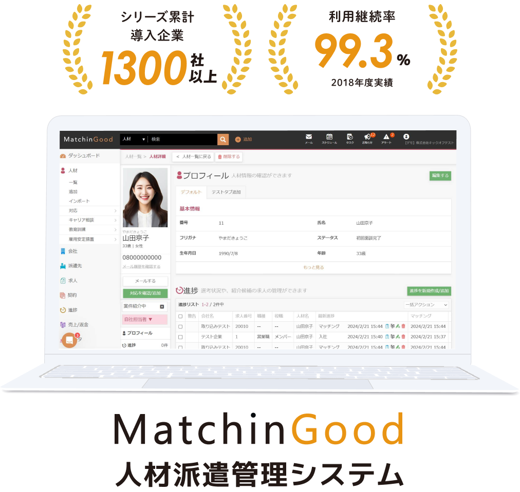人材と案件のマッチングに特化した人材派遣管理システム MatchinGood